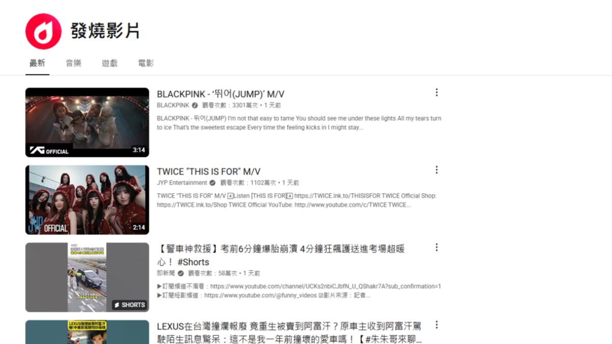 YouTube宣布十年「發燒影片」列表將關閉!改推這功能