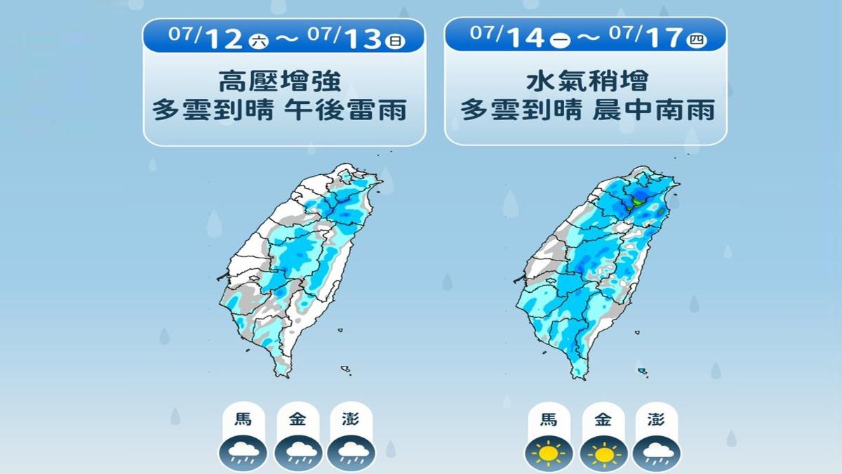 天氣-天氣預報-氣象-氣象署-一週天氣-明天的天氣-氣象預報