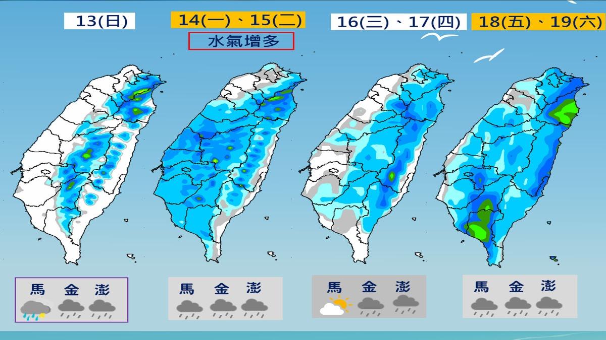 一週天氣。(圖/TVBS)
