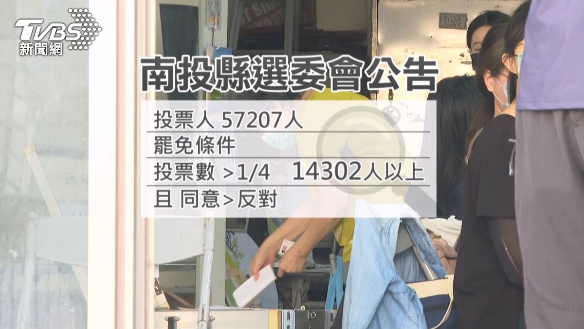 陳玉鈴罷免案今登場　投票率成關鍵。(圖／TVBS)