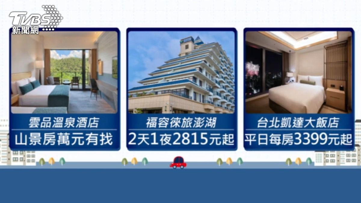 福容徠旅澎湖即將登場，兩天一夜2815元起。（圖／TVBS）