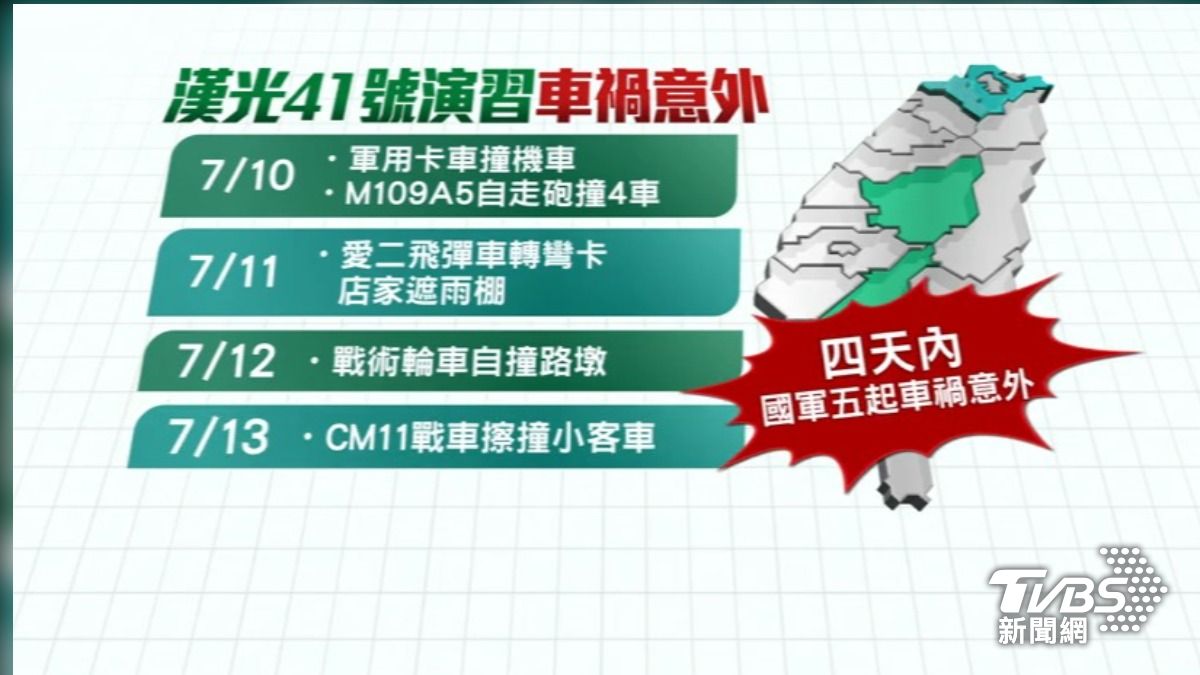 國軍正在進行漢光41號演習，過去四天卻發生了五起軍車車禍。（圖／TVBS）