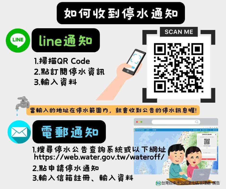 停水-停水資訊接收-停水時間-台中停水資訊