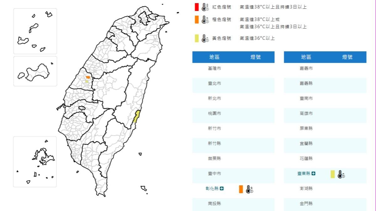 天氣/西南風沉降熱爆!氣象署發高溫預警 彰化、台東飆36度