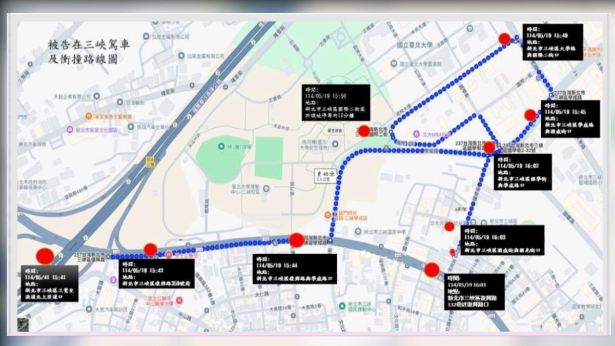 當時的行車路線軌跡圖。（圖／翻攝畫面）