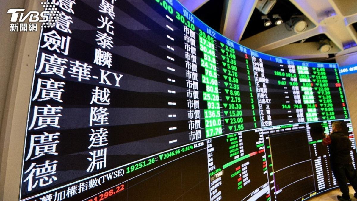 台股暴跌728點!金管會信心喊話:擔保維持率181%