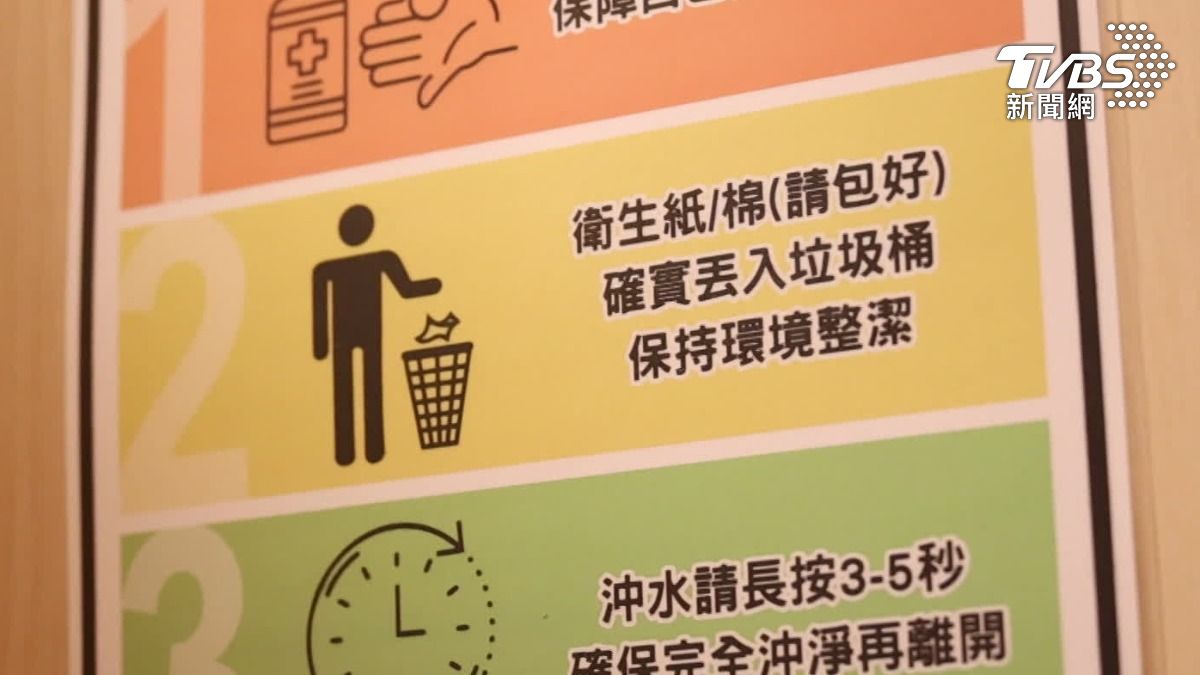 衛生紙丟馬桶或垃圾桶？(圖／TVBS)