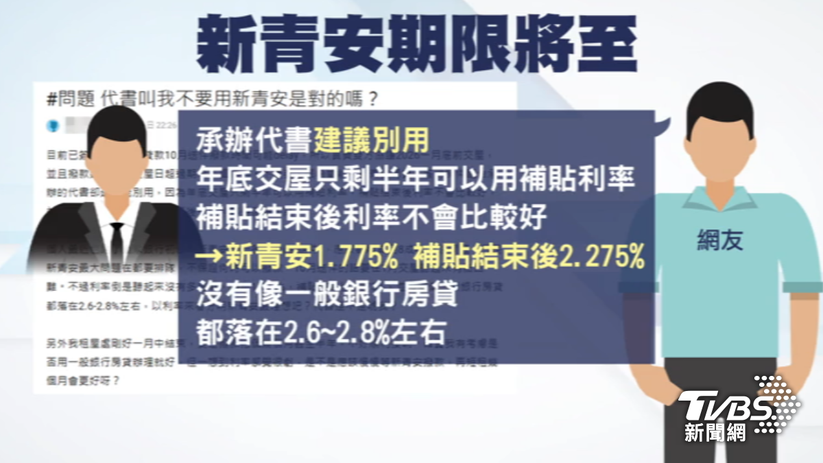 有網友買房申請新青安被代書勸退。（圖／TVBS）