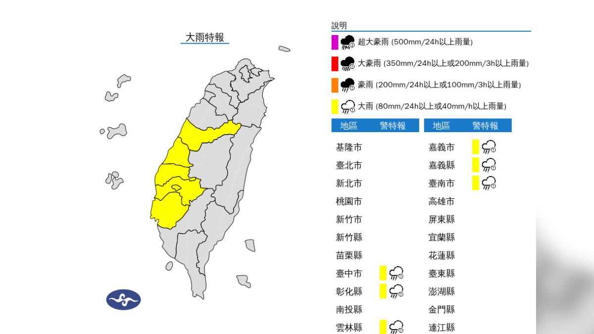 天氣/一早雨猛炸!6縣市大雨特報 影響時間曝