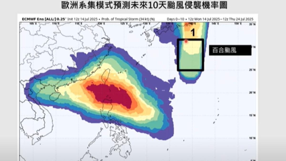 天氣/颱風生成機率高! 專家揭最新路徑預報:3地雨最大