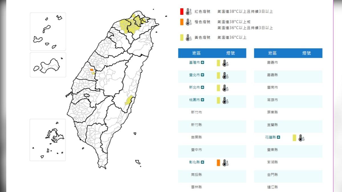 天氣／西南風沉降熱爆！彰化亮高溫橙燈、北北基桃飆36度
