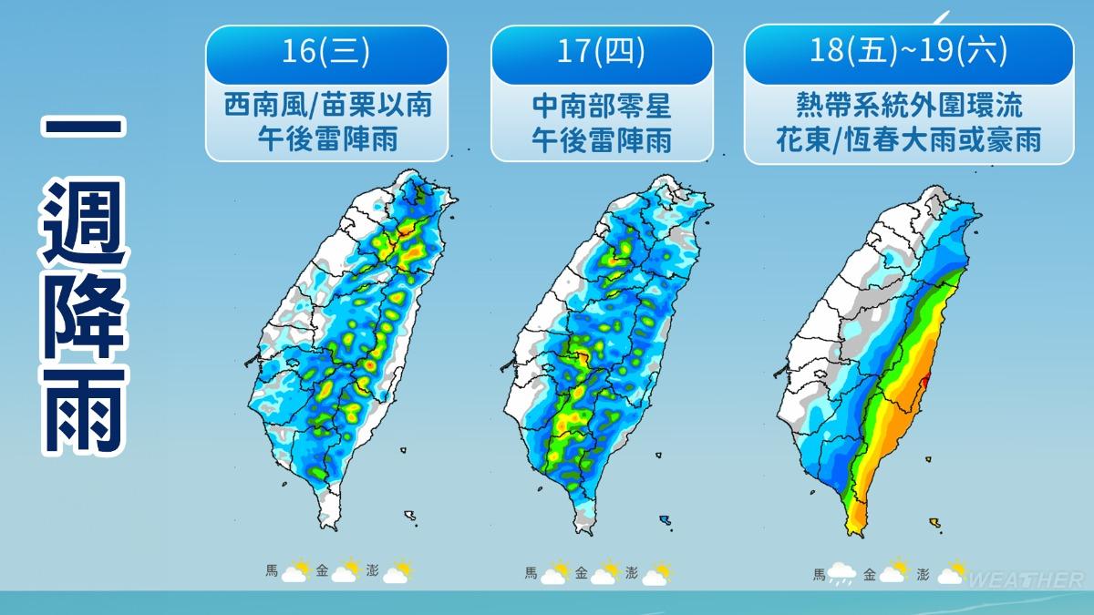 明天天氣-明天的天氣-明天下雨-明天雨區-一週降雨