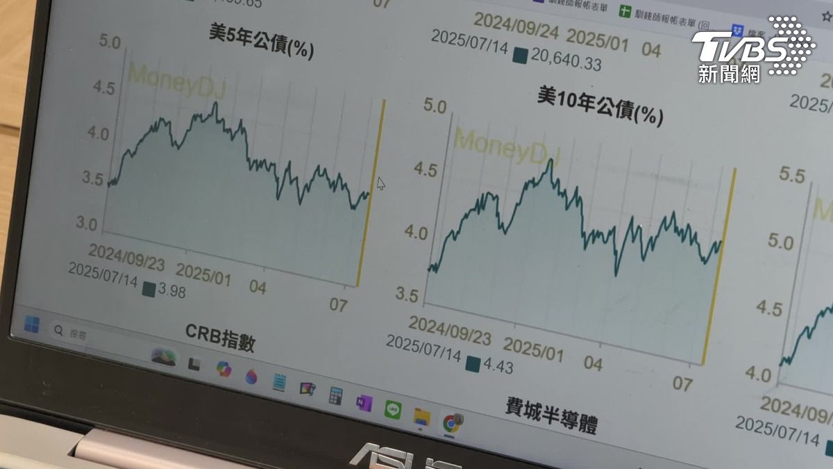 經濟焦慮可能是童年陰影。(圖／TVBS)