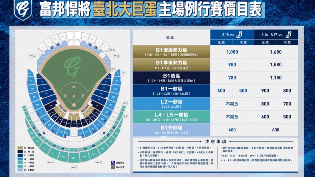 富邦悍將8月大巨蛋票價。（圖／富邦悍將提供）