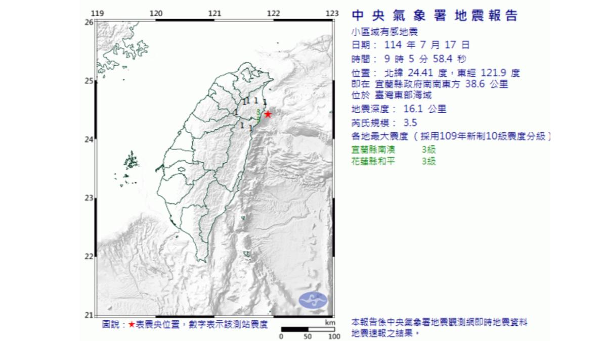 快訊／09:05宜蘭外海規模3.5地震　最大震度3級