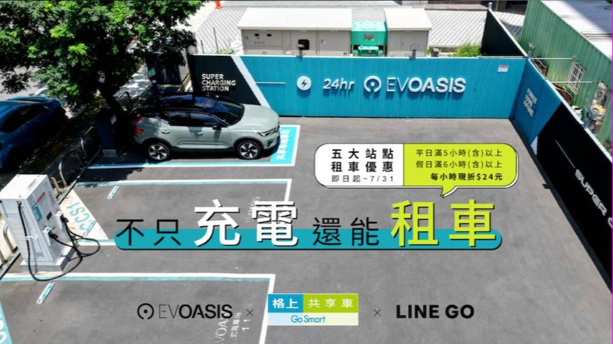 Volvo XC40導入Evoasis六大站點，打造即租即還一站式純電體驗。（圖／Evoasis提供）