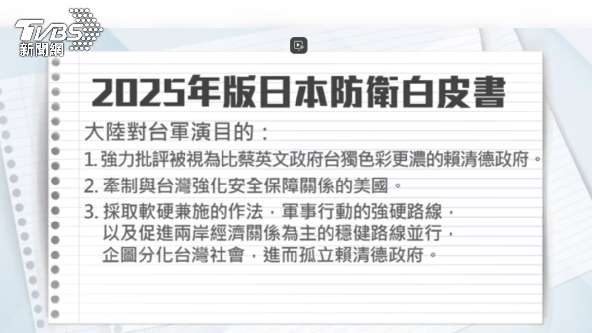 日本發布2025年版《防衛白皮書》,指解放軍「可能已著手準備統一台灣的軍事作戰」。(圖/TVBS)