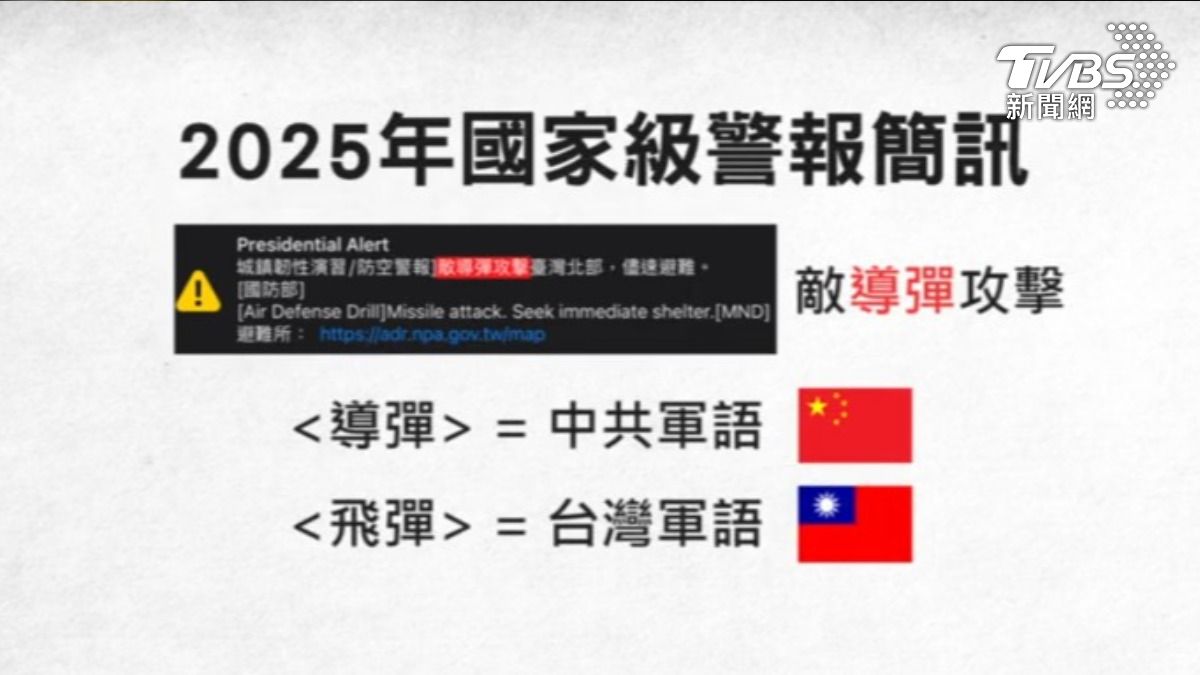 今年的國家級警報被挨批使用「中共軍語」,因為「導彈」是中共軍語,台灣軍語應稱之為「飛彈」。(圖/TVBS)