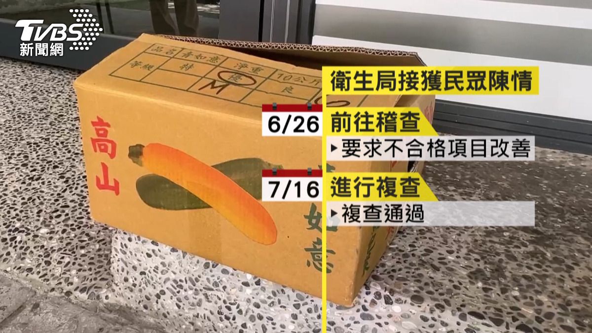 米其林一星遭爆線蟲?「廚房一年未消毒」。(圖/店家提供)