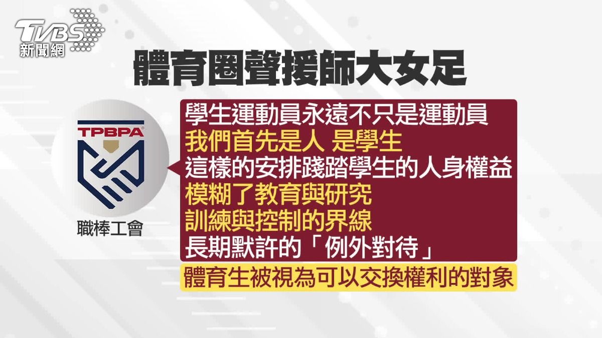 職棒工會發出聲明力挺,表示「學生運動員,不只是運動員,首先是人、是學生」。(圖/TVBS)