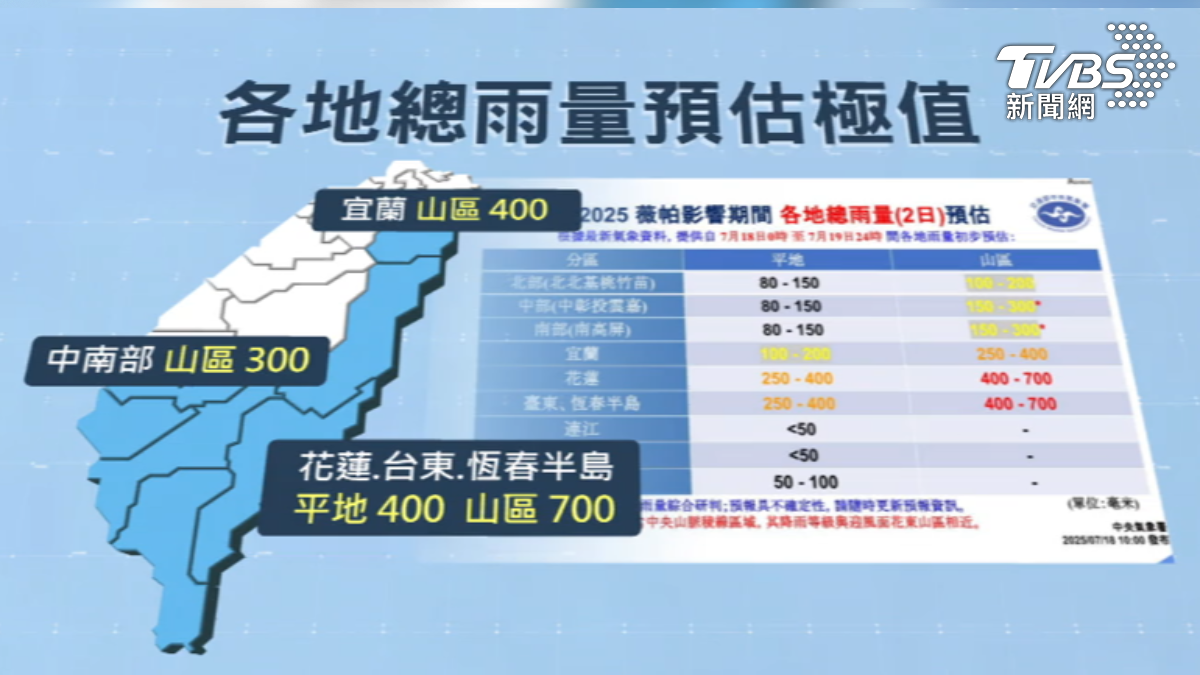 薇帕颱風估替花東、恆春半島山區,帶來總雨量最高700毫米。(圖/TVBS)