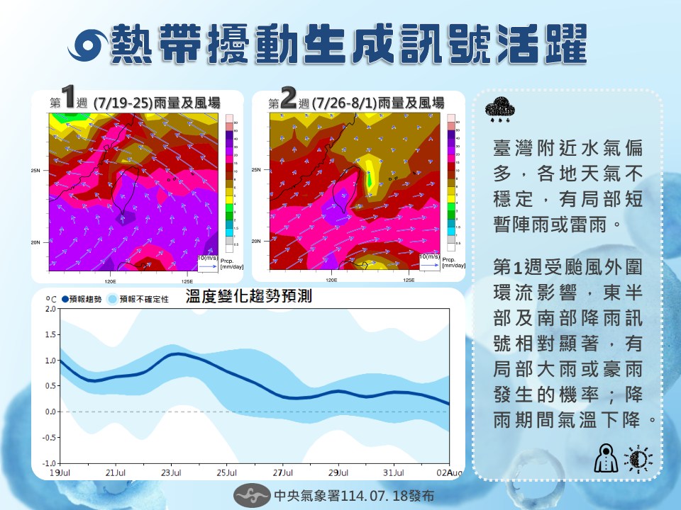 薇帕颱風-颱風最新動態-颱風動態-颱風路徑-颱風目前位置