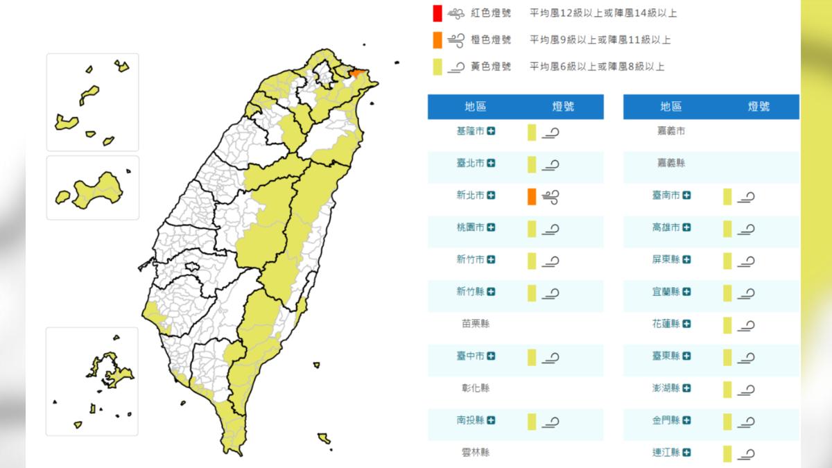 天氣/「薇帕」逼近!17縣市發強風特報 新北現11級陣風