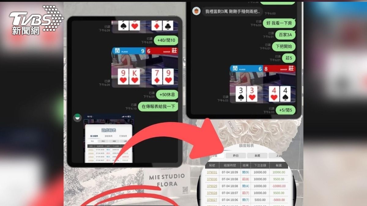 警逮賭博犯 嫌妻在洗澡 遇攻堅飆海豚音。(圖/警方提供)