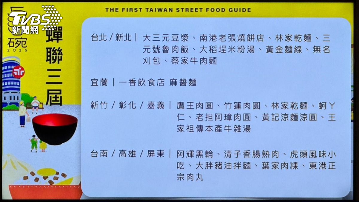 蟬聯三屆的25家小吃名單。(圖/謝佩穎攝)