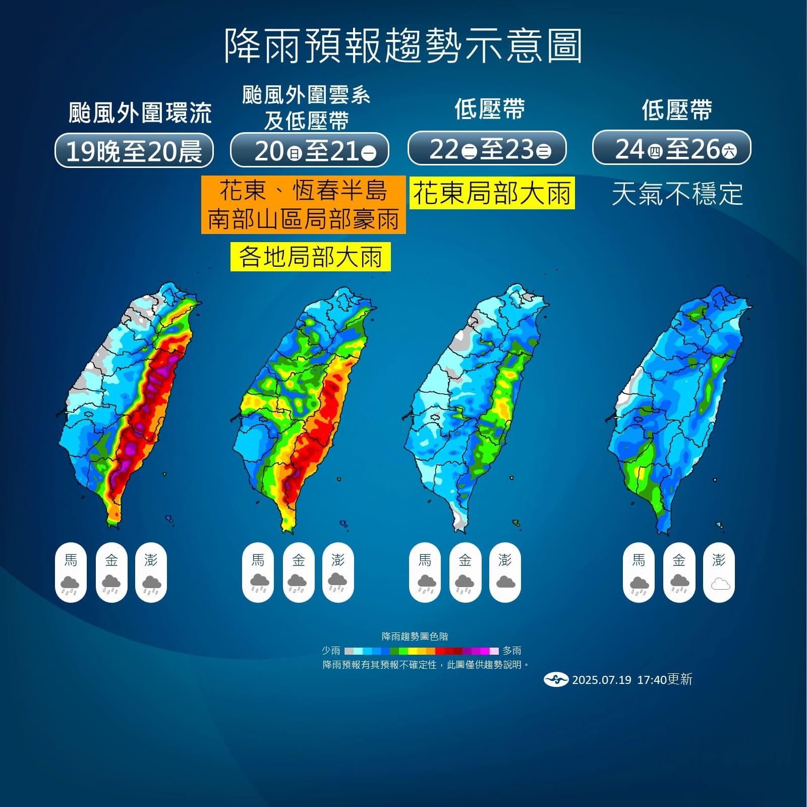 一週降雨預報趨勢。(圖/氣象署提供)