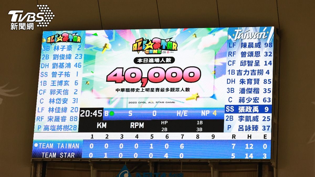 中職明星賽湧入4萬人。(圖/華子琛攝)