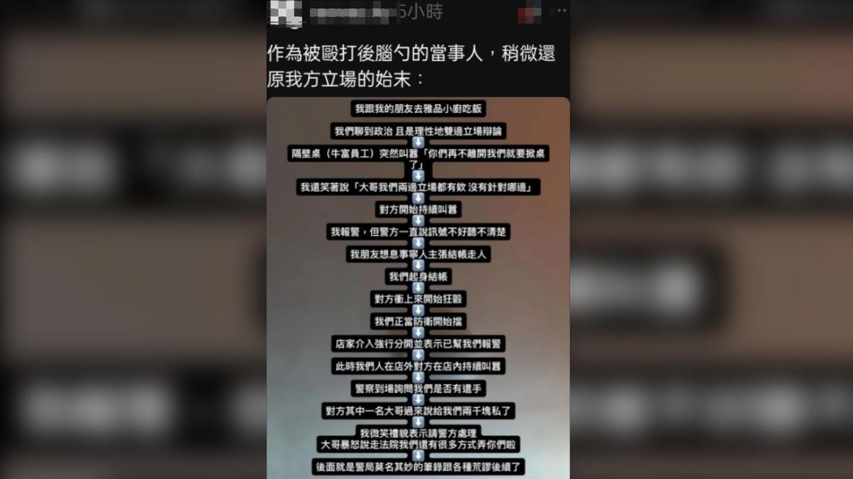 自稱當事人的網友在Threads還原始末。(圖/翻攝自Threads)