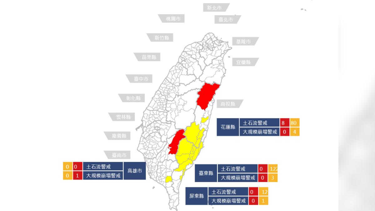 薇帕颱風外圍環流 1745條土石流潛勢溪流、花東山區紅色警戒