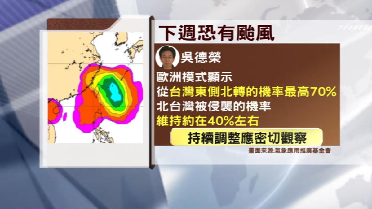 本週可能又有颱風,歐洲模式預測侵襲北台灣機率40%,仍要觀察。(圖/TVBS)