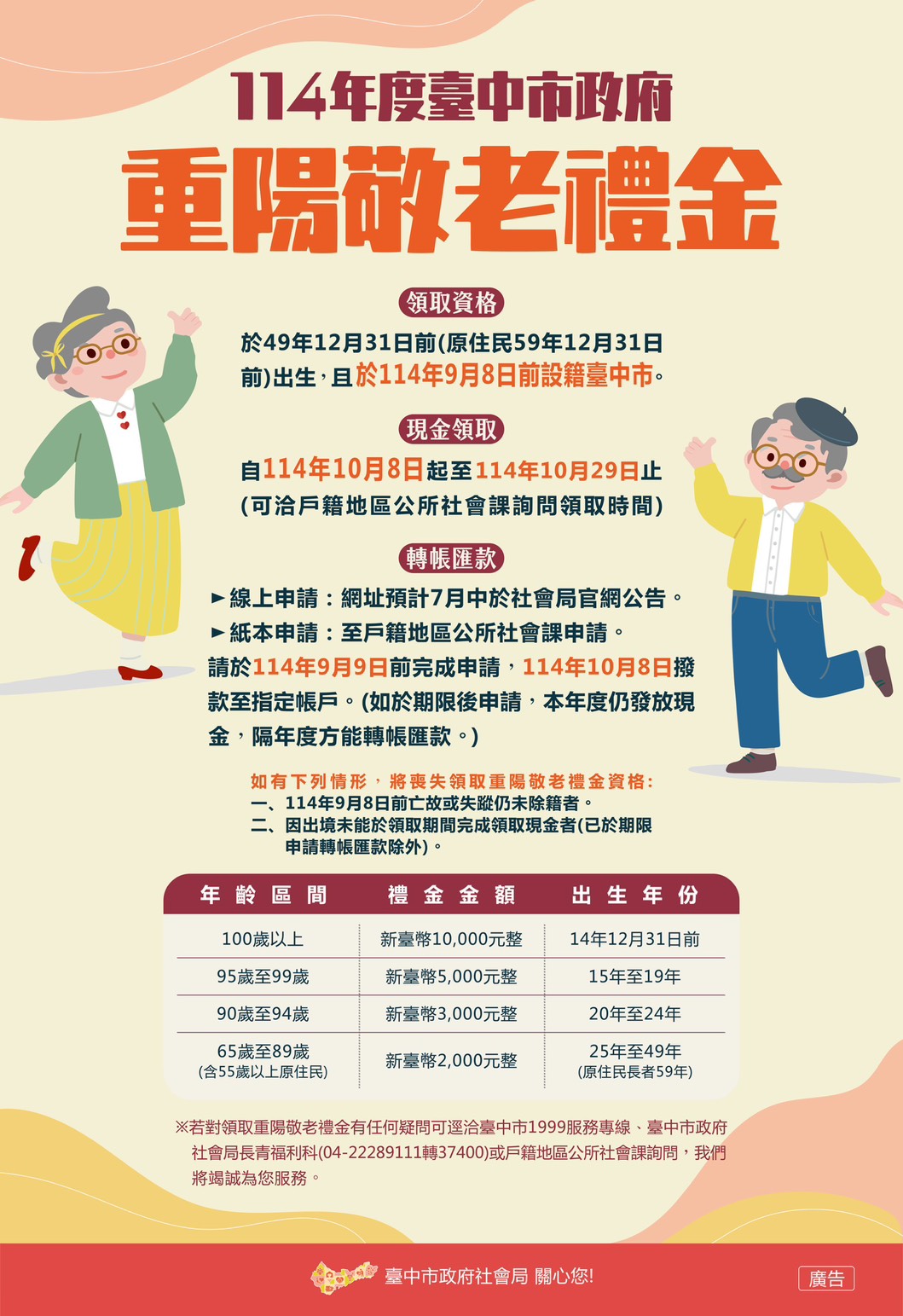 重陽禮金-重陽敬老金-重陽敬老金台中-重陽節禮金 台中-重陽敬老禮金