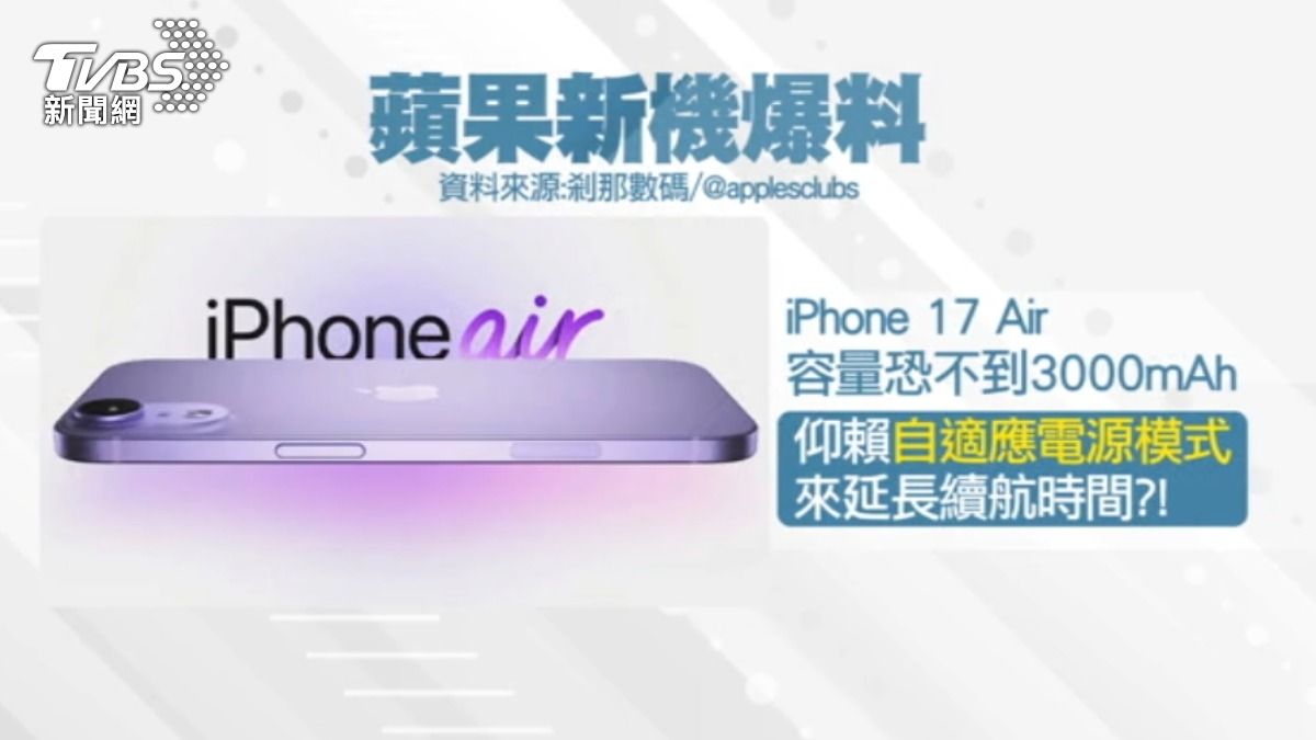 9月份蘋果即將發表新手機(圖/TVBS)