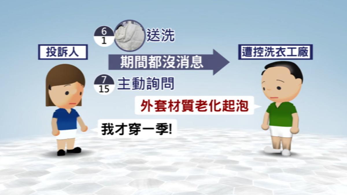 女控去年才剛買的羽絨衣,送洗後卻起泡變皺。(圖/TVBS)