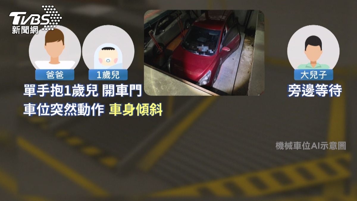 機械車位突傾斜,1歲童摔落坑洞不治。(圖/TVBS)