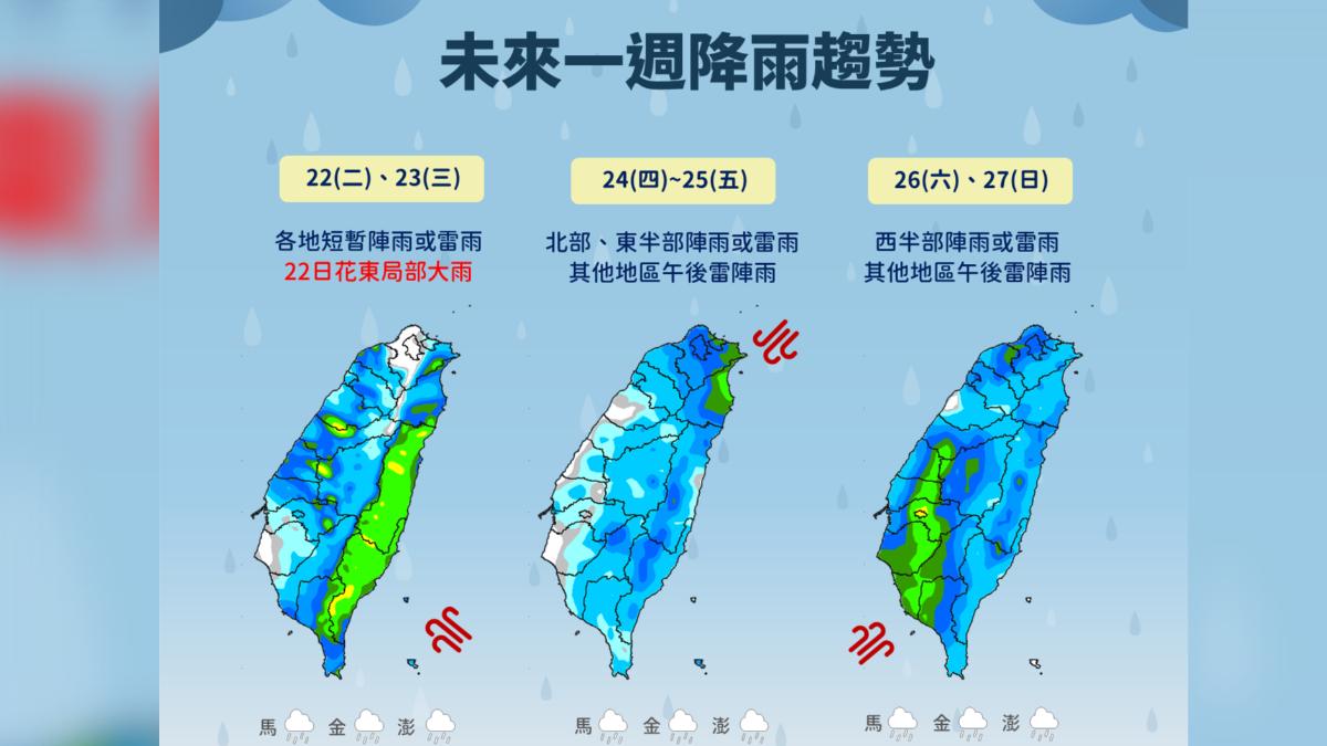 未來一週降雨趨勢。(圖/氣象署提供)