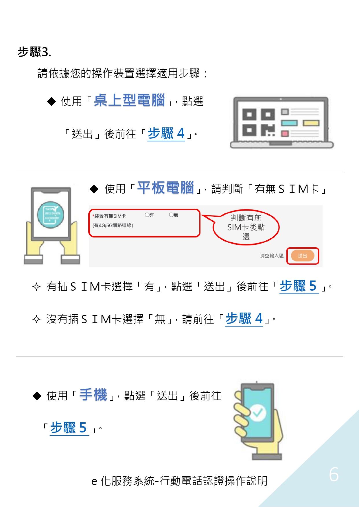 勞保級距-勞保費用-2025勞保級距-2025勞保