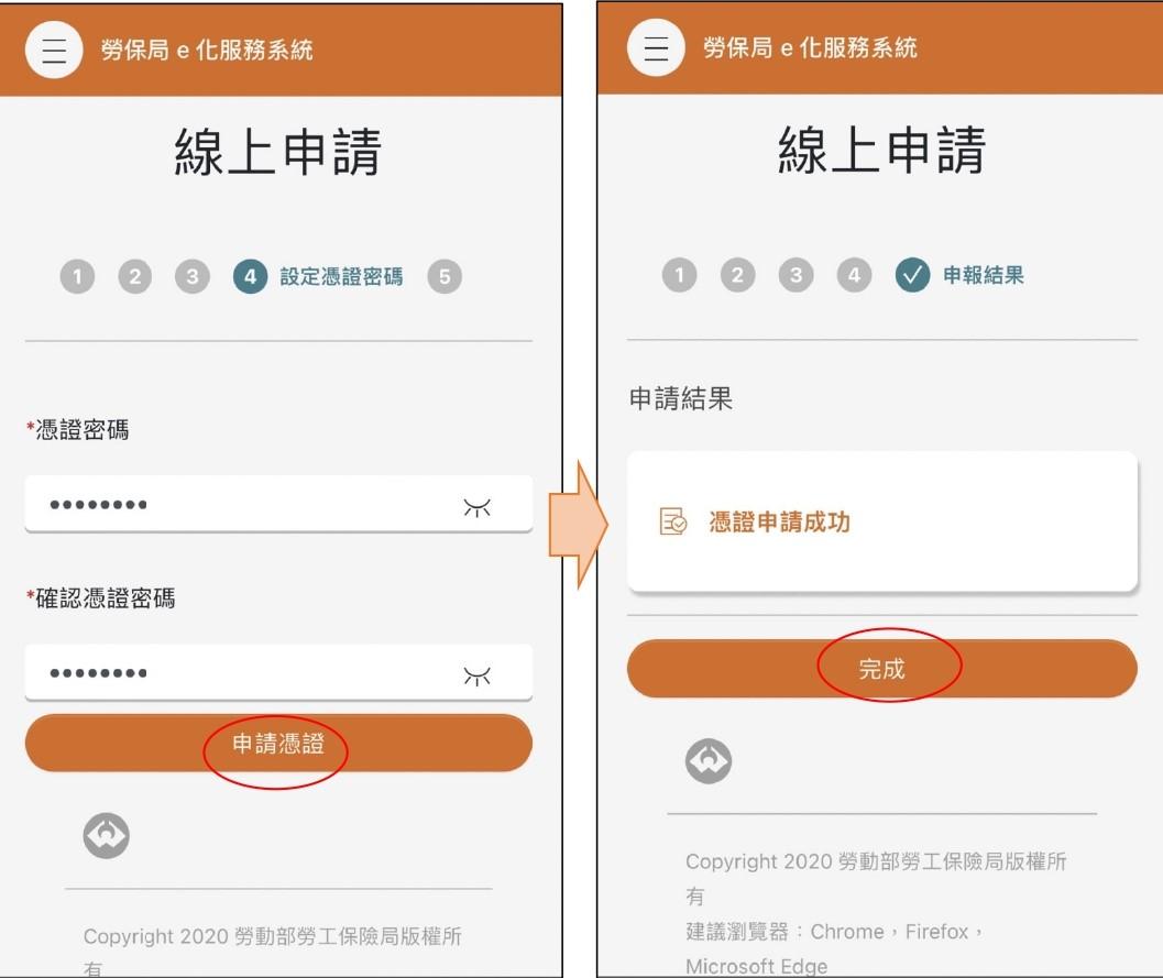 勞保級距-勞保費用-2025勞保級距-2025勞保