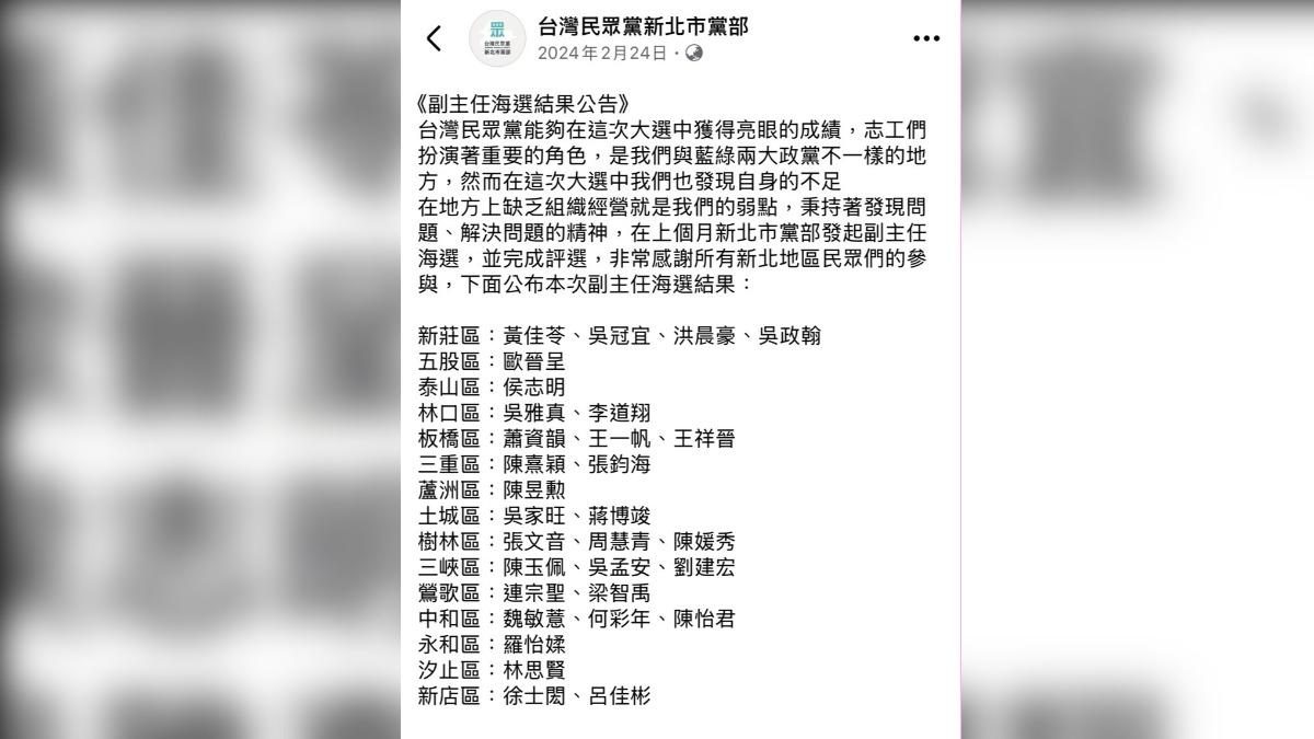 砸蛋李姓男子曾是民眾黨林口黨部副主委。(圖/翻攝自民眾黨新北黨部FB)