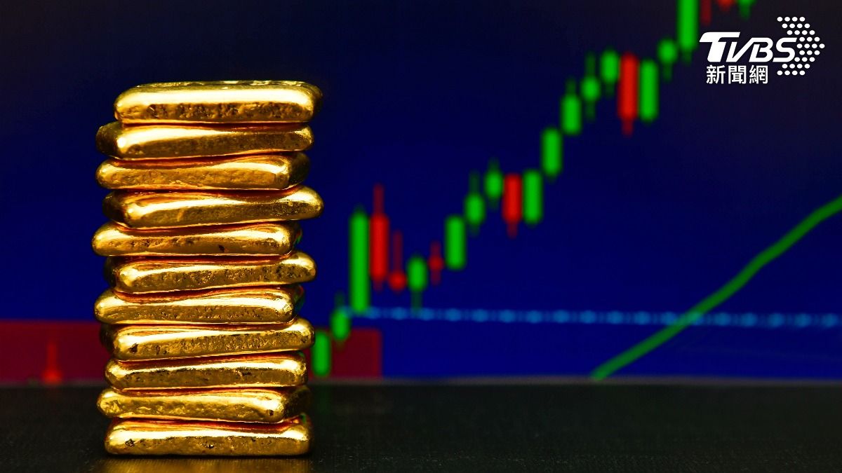 華爾街投行預測金價6種有效方法 估2026年飆至這價位