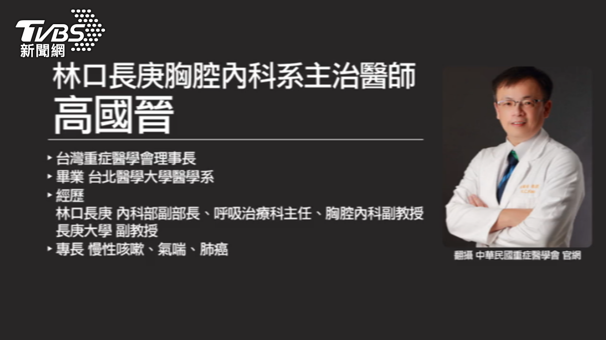 胸腔名醫高國晉猝逝,享年59歲。(圖/TVBS)