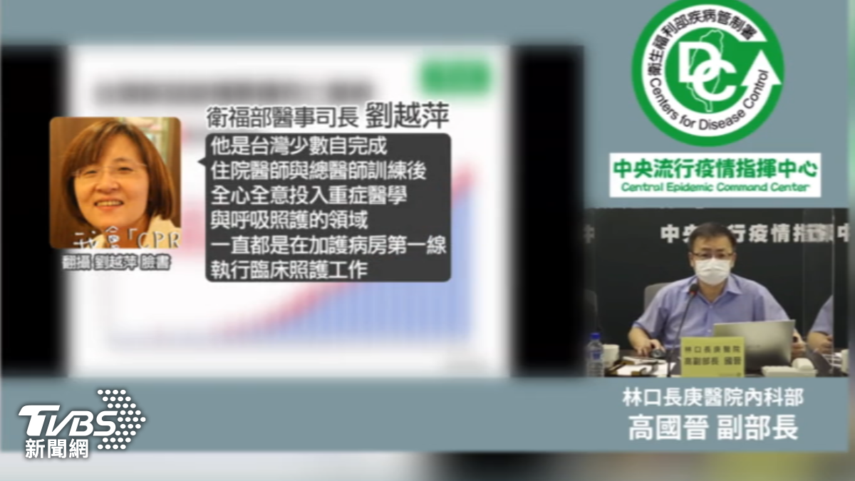胸腔名醫高國晉猝逝,享年59歲。(圖/TVBS)