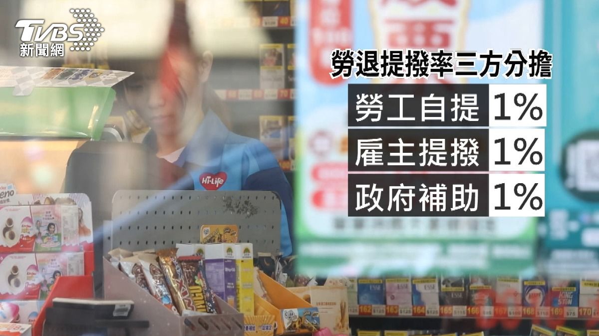 活愈久錢愈不夠。（圖／TVBS）