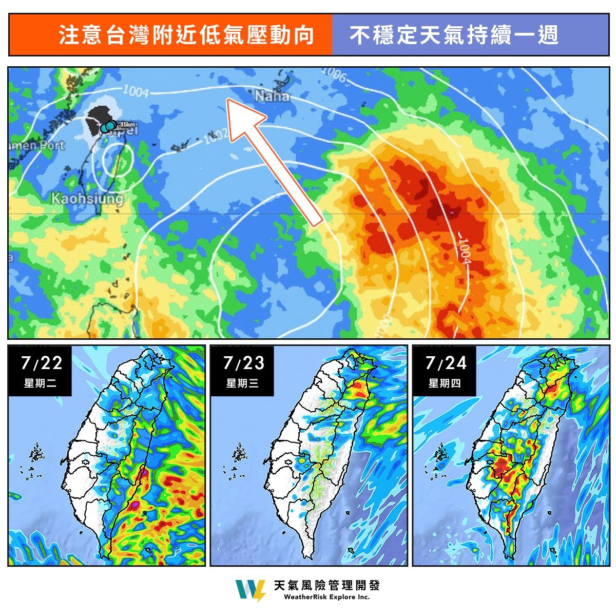 未來一週天氣不穩、降雨變化大。(圖/翻攝自氣象粉專「天氣風險 WeatherRisk」)
