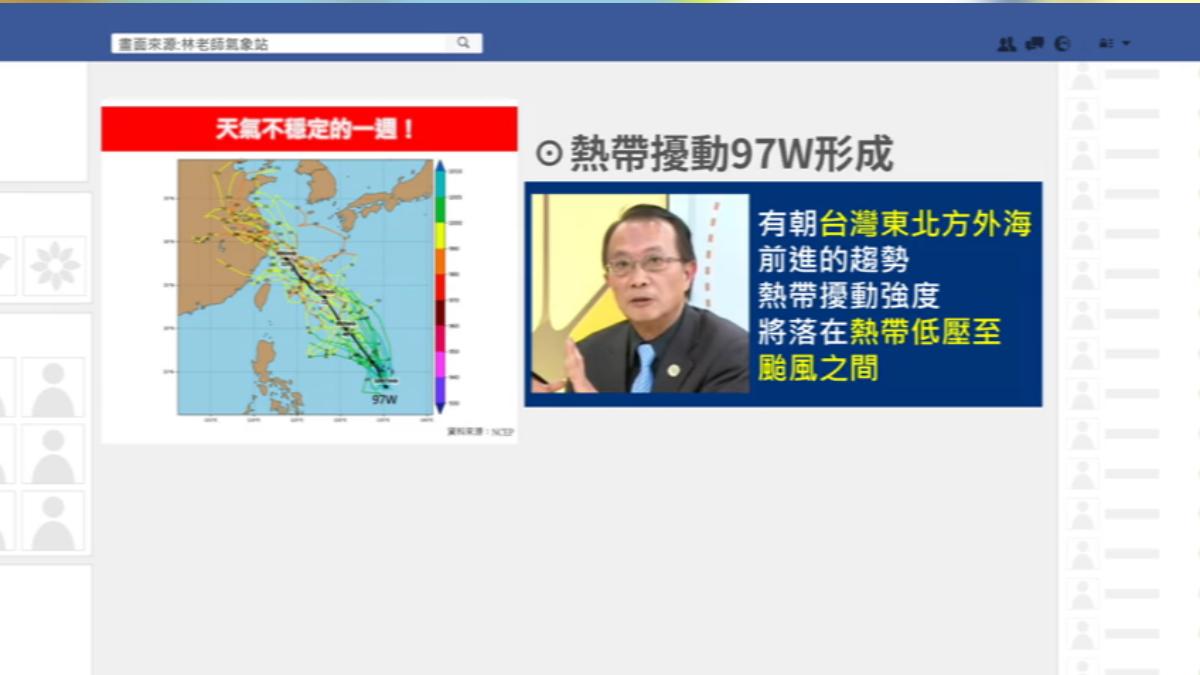 熱帶擾動97W正在發展,有朝台灣東北方外海趨勢。(圖/TVBS)