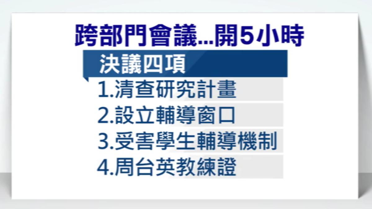跨部門會議開了五個小時，決議四項內容。（圖／TVBS）