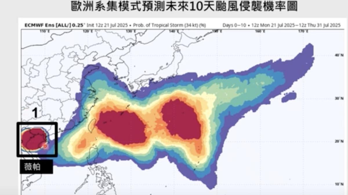 天氣/恐有雙颱!賈新興曝最新路徑預測 連下雨9天